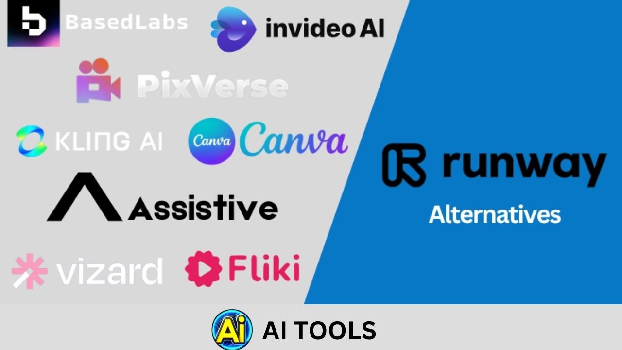 Runway AI