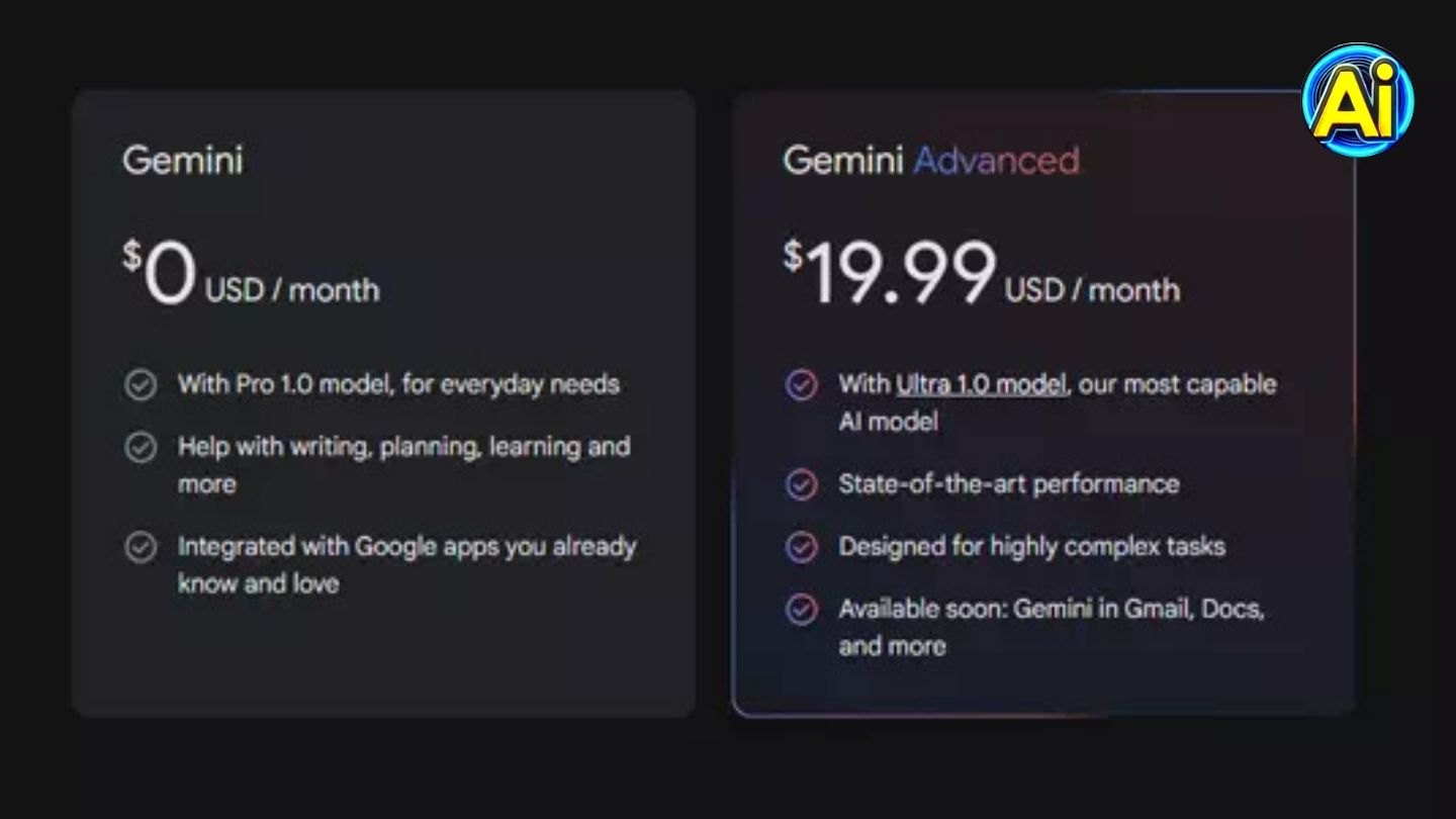 Gemini AI