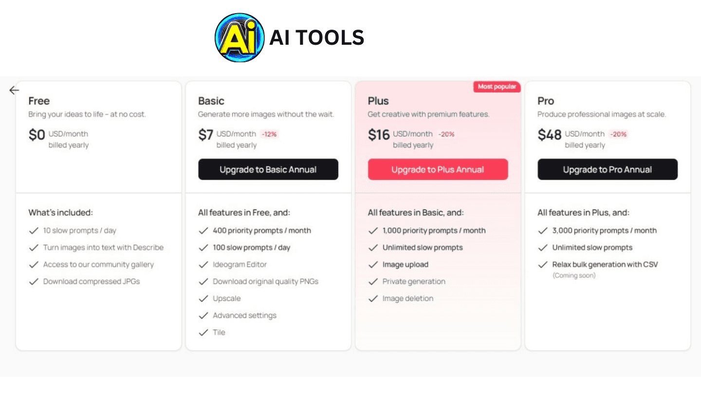 Ideogram AI