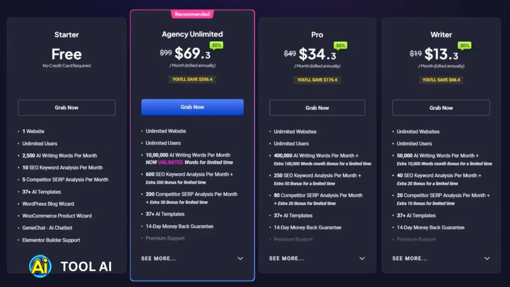 Holo AI: 7 Powerful Reasons Writers Love This Tool Pricing of Holo AI