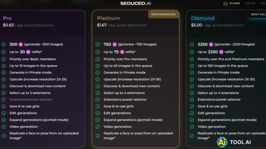 Seduced AI: 7 Powerful Reasons to Try This NSFW Generator in 2025 Seduced AI Pricing Plans