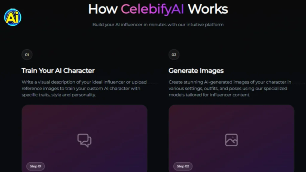 CelebifyAI: 7 Powerful Reasons Why It’s the Future of Virtual Influencers How CelebifyAI Works Step-by-Step
