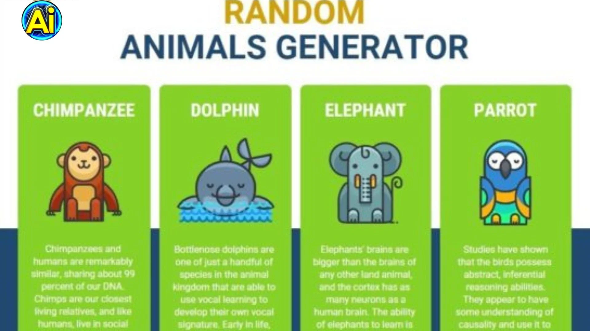 Random Animal Generator: 7 Amazing Ways to Explore Wildlife and Learn